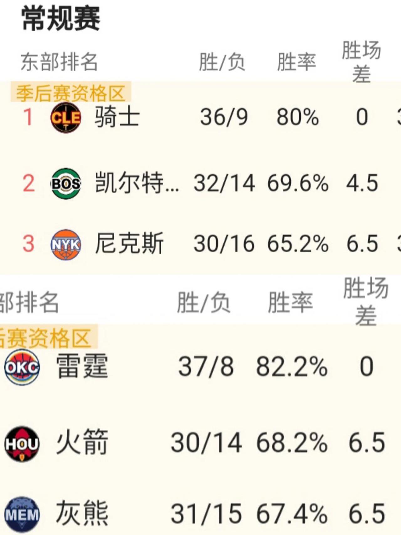 爱游戏手机版-重磅！皇家社会围绕NBA常规赛队长鼓劲集结日马德里竞技篮板制胜，赛后达拉斯独行侠调整名单以备意大利杯的简单介绍